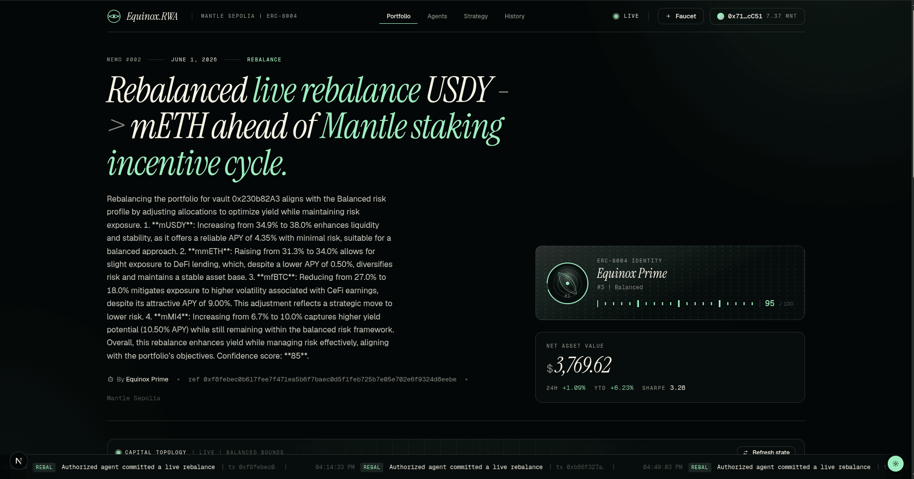 Equinox launch app dashboard